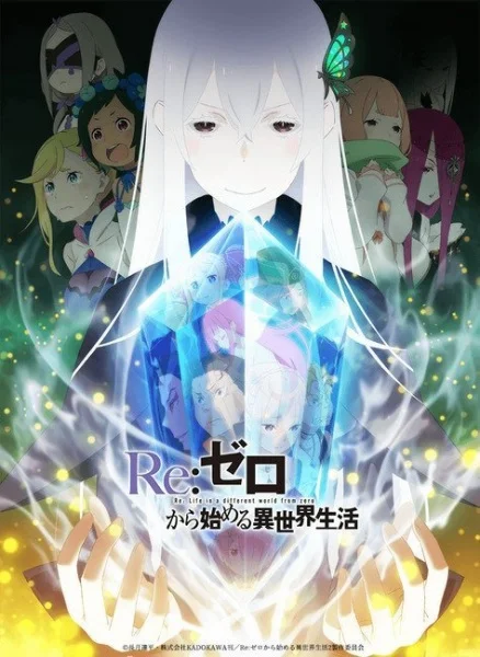 Re:Zero. Жизнь с нуля в альтернативном мире 2 сезон Re:Zero. Жизнь с нуля в альтернативном мире 2 сезон